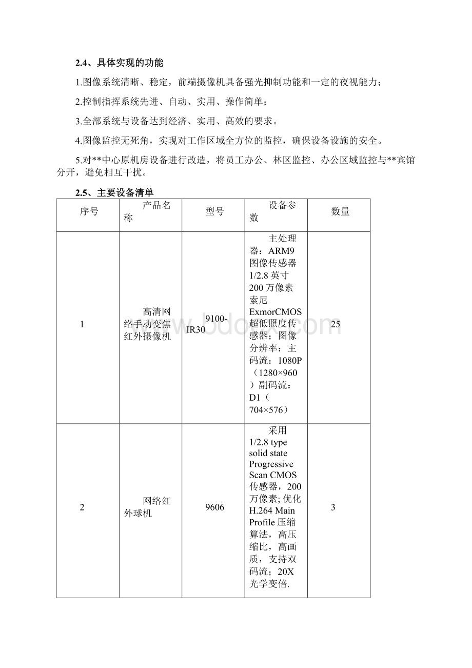 网络视频监控项目验收报告Word下载.docx_第3页