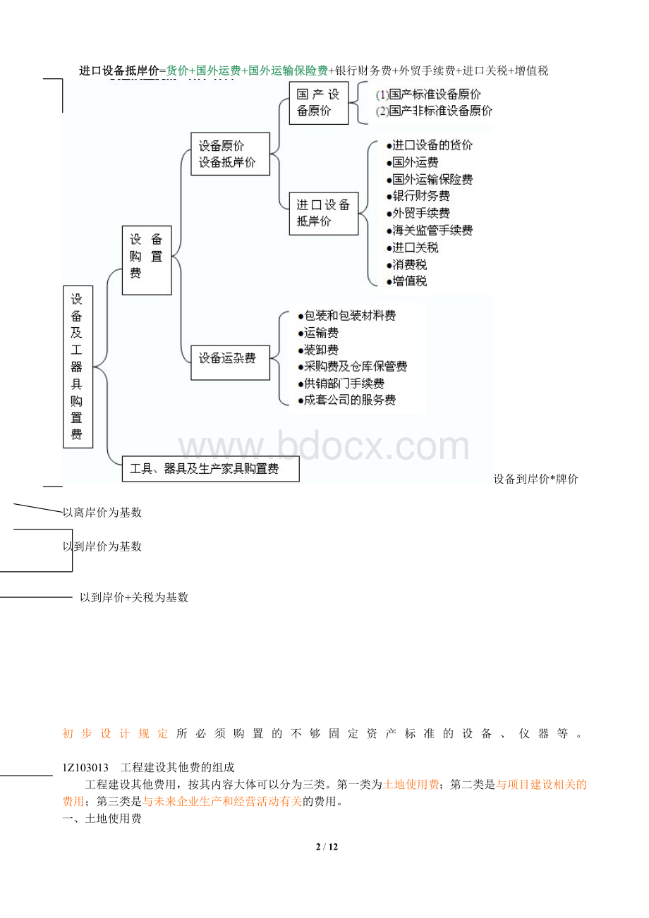 工程经济知识点整理三工程估价2011一级建造师培训讲义_精品文档文档格式.doc_第2页