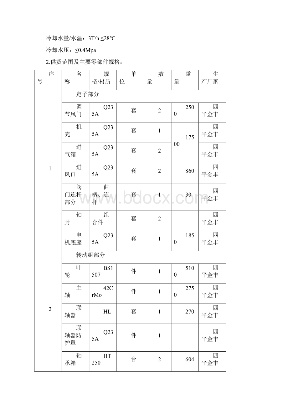 循环风机及高温风机技术文本.docx_第3页