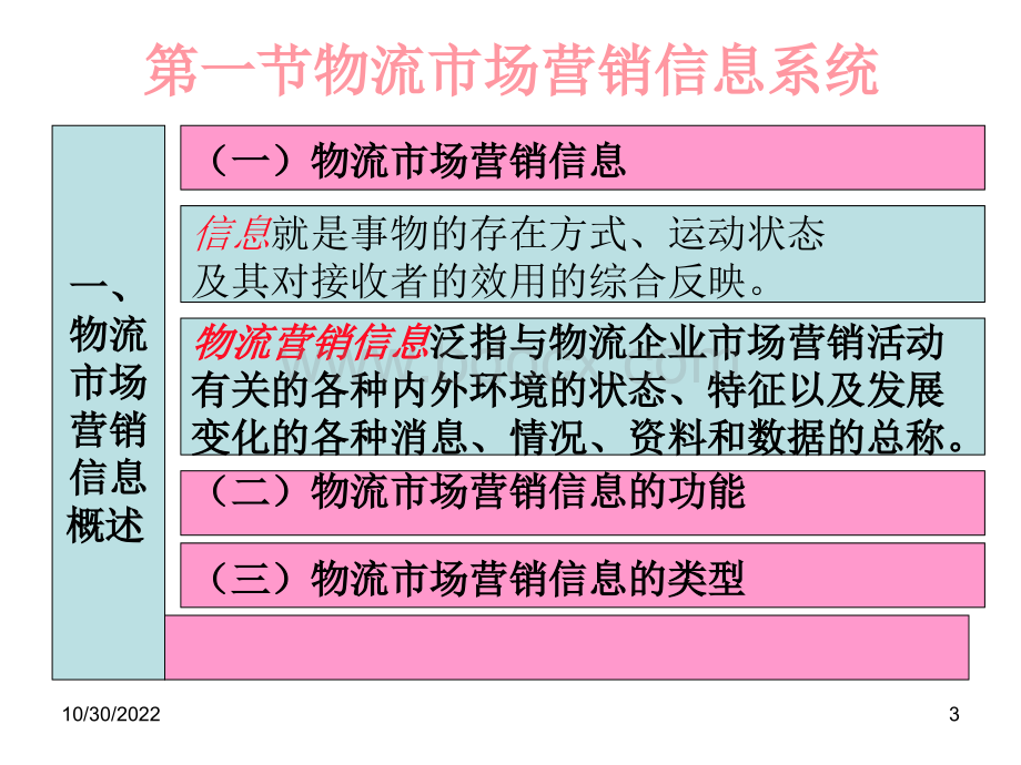 物流市场营销PPT3PPT文件格式下载.ppt_第3页