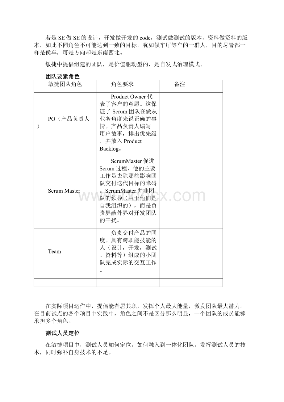 敏捷中测试如何开展文档格式.docx_第3页