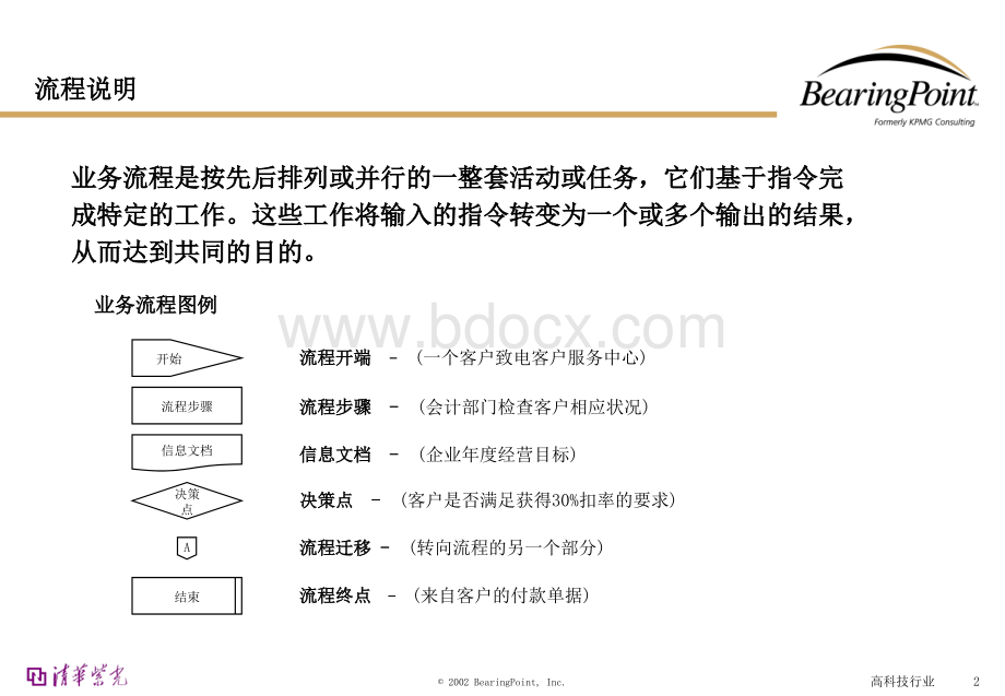 毕博的财务管理流程.ppt_第2页