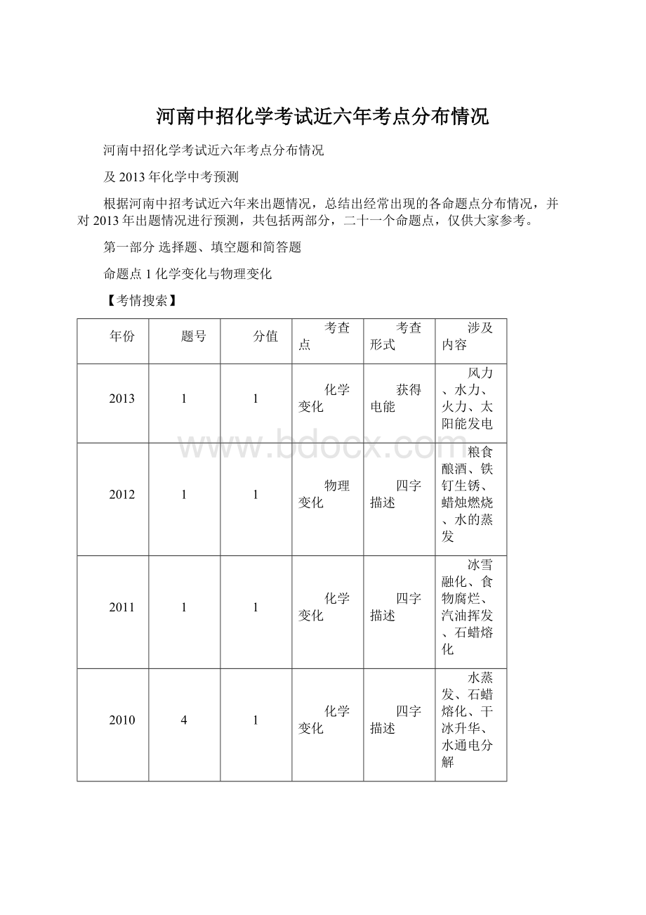 河南中招化学考试近六年考点分布情况Word格式文档下载.docx