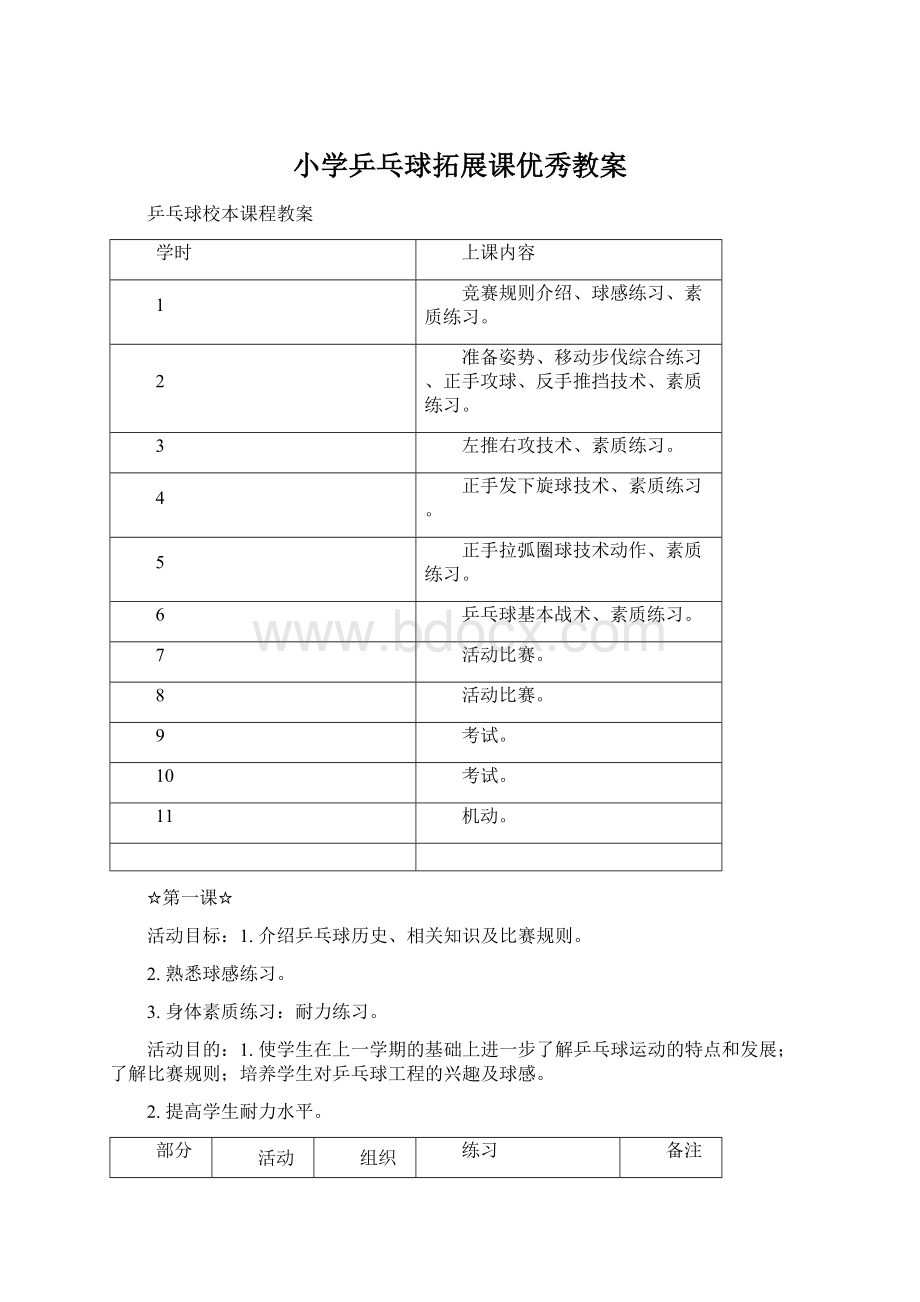 小学乒乓球拓展课优秀教案Word格式文档下载.docx_第1页