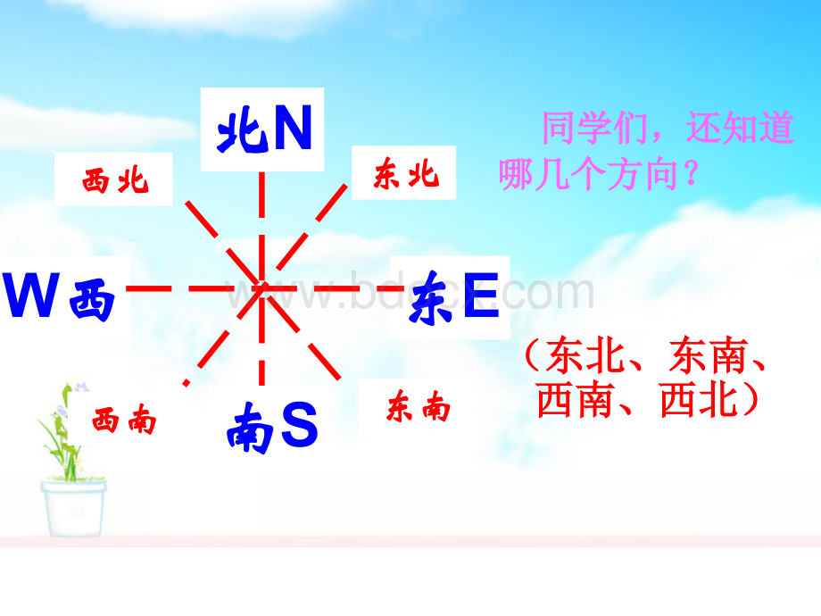 第七课中国银行在哪儿PPT课件下载推荐.ppt_第2页