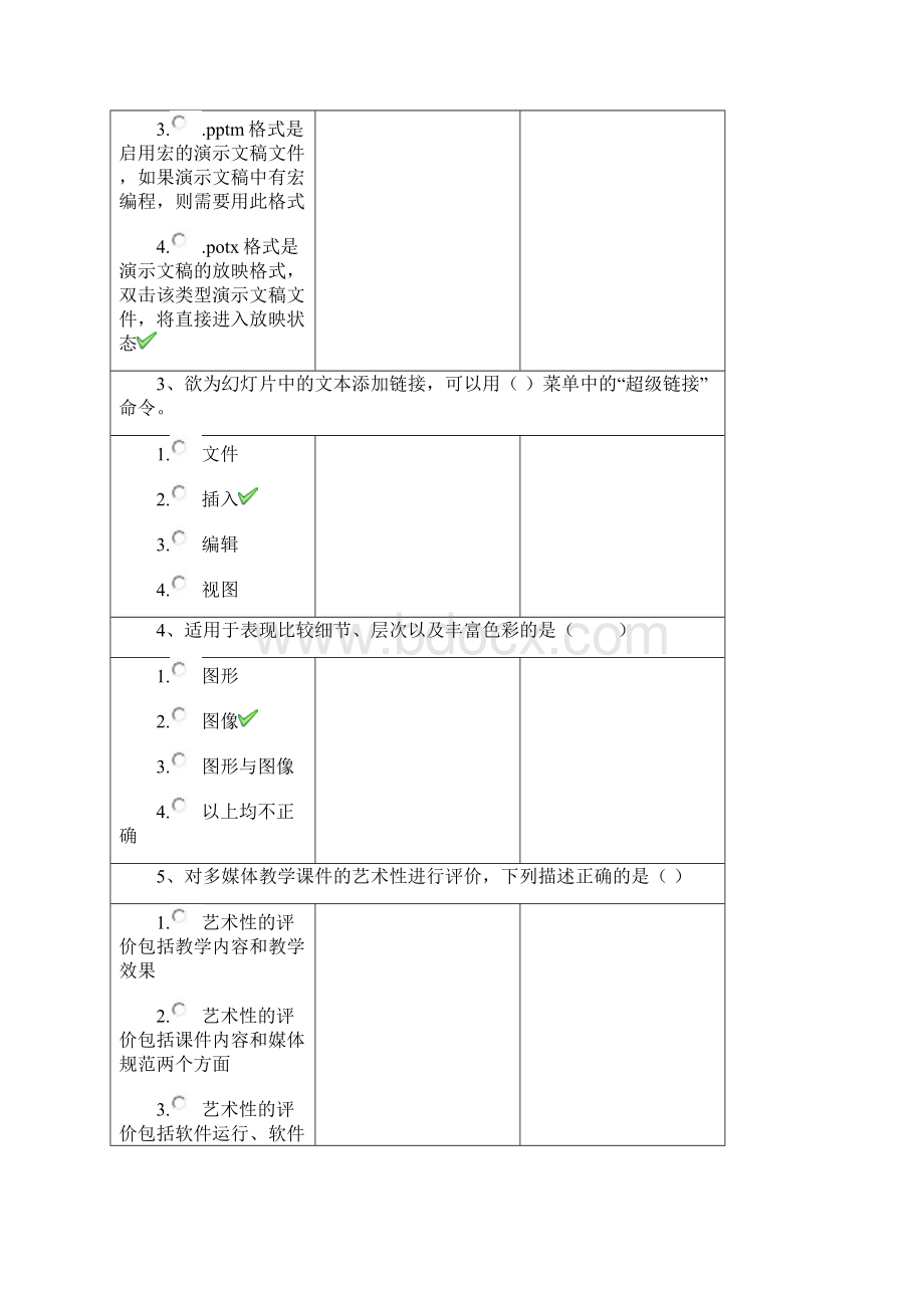 秋西南大学powerpoint多媒体课件制作作业Word格式文档下载.docx_第2页