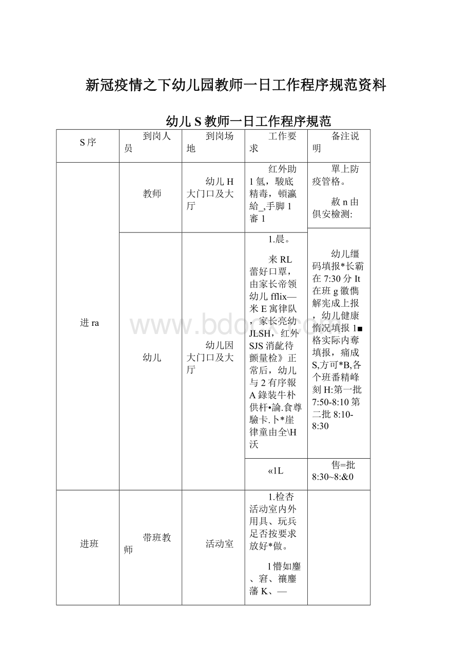 新冠疫情之下幼儿园教师一日工作程序规范资料.docx_第1页