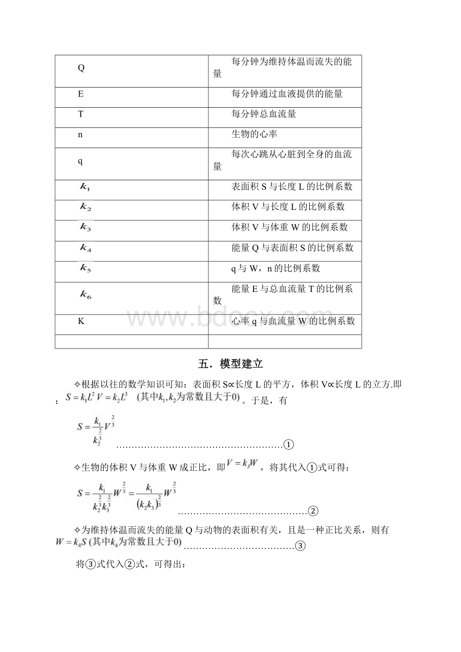 关于生物心率及体重之间的关系建立初等模型Word文档格式.docx_第3页