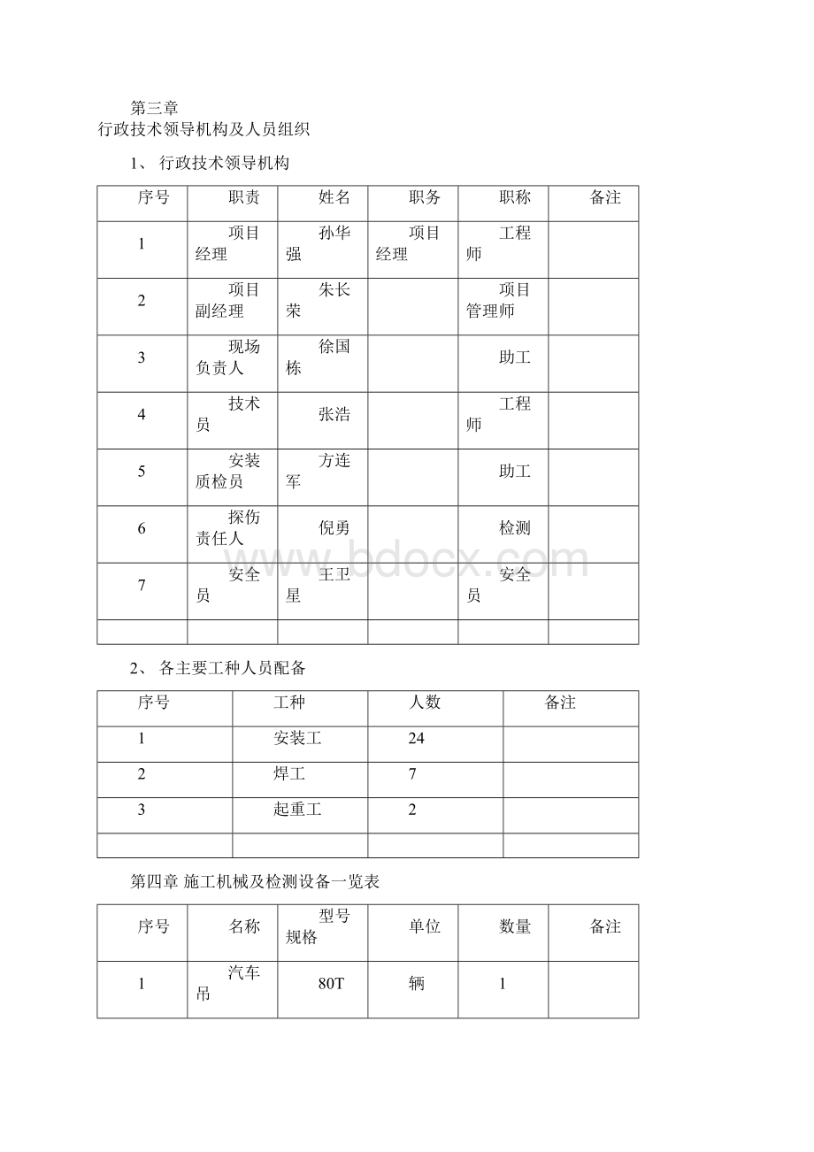 氨区压力容器及工艺管线安装施工组织设计Word格式文档下载.docx_第3页