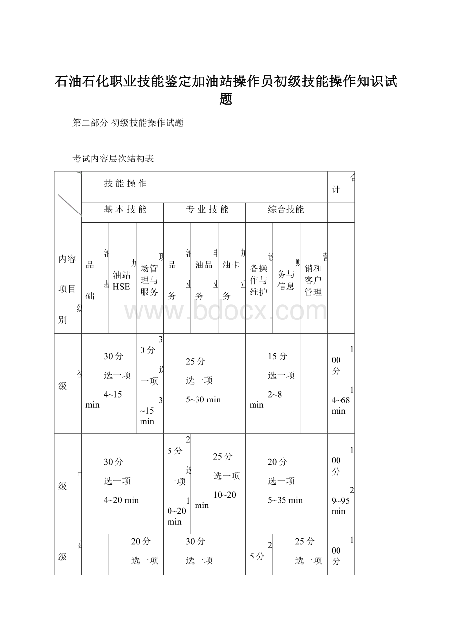 石油石化职业技能鉴定加油站操作员初级技能操作知识试题Word下载.docx