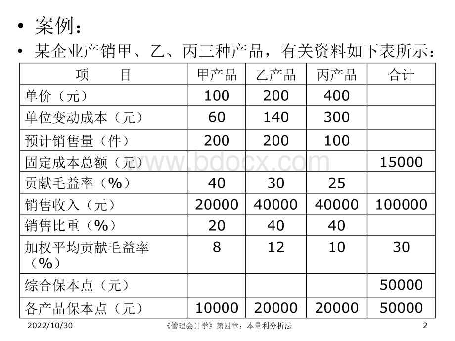 管理会计各章练习题.ppt_第2页