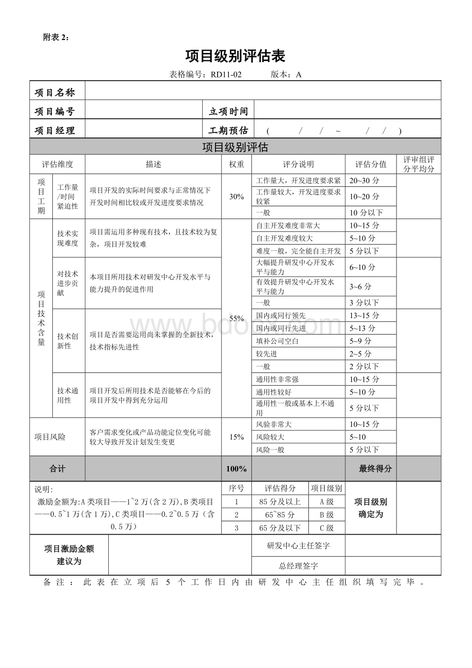 研发项目管理制度表格Word格式文档下载.doc_第2页