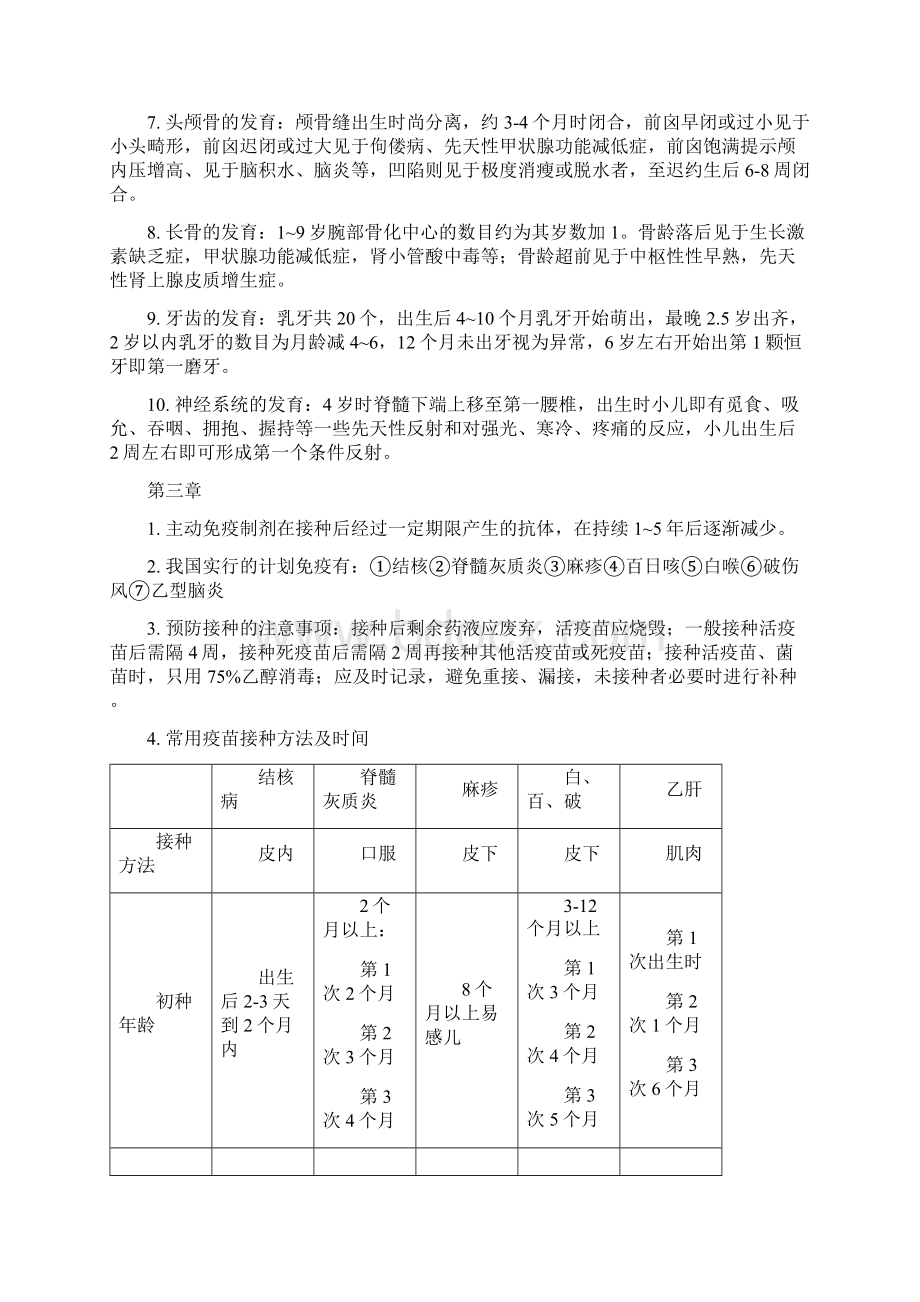 本科儿科护理学重点复习Word文档格式.docx_第2页