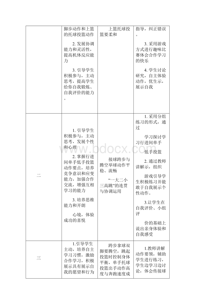 行进间单手低手投篮.docx_第2页