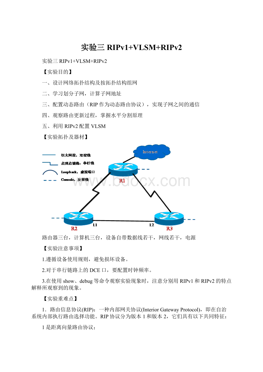 实验三RIPv1+VLSM+RIPv2Word格式文档下载.docx