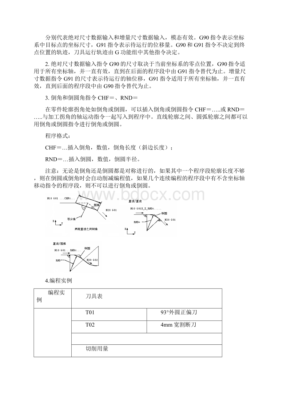 数控车床程序编制的基本方法.docx_第3页