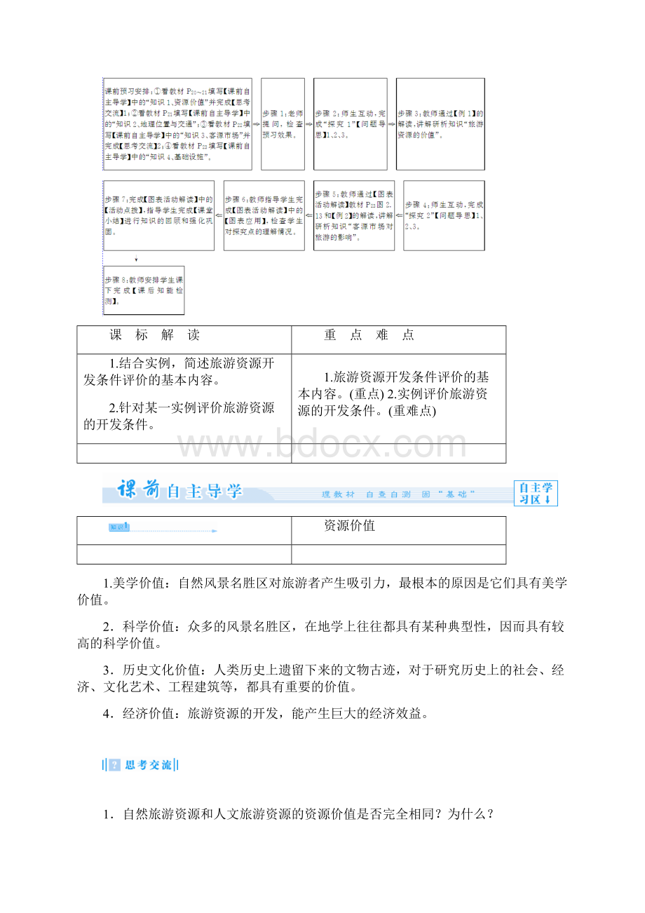 高中地理旅游资源开发条件的评价 最新Word文件下载.docx_第2页