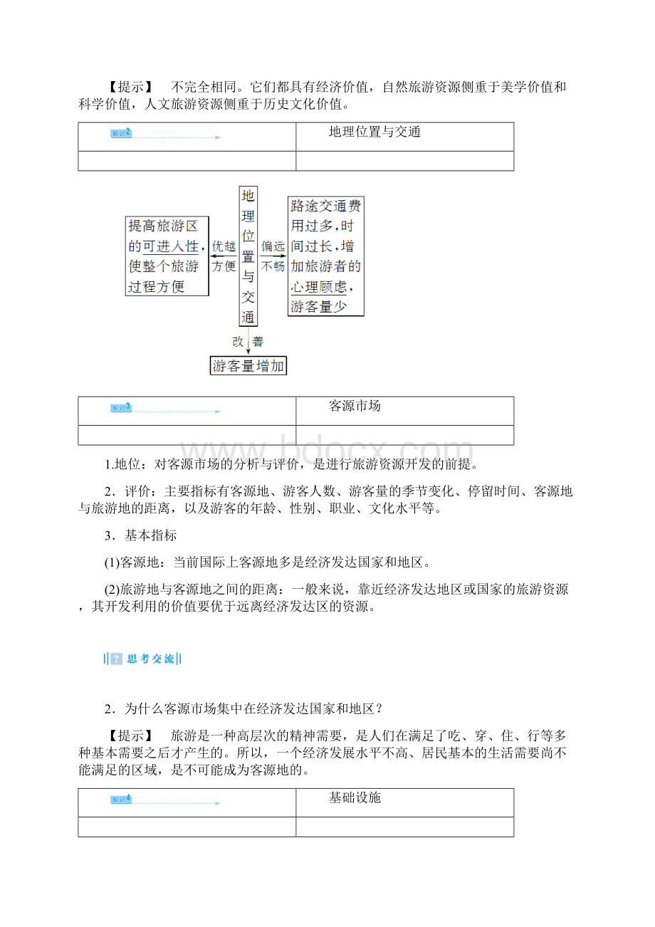 高中地理旅游资源开发条件的评价 最新Word文件下载.docx_第3页