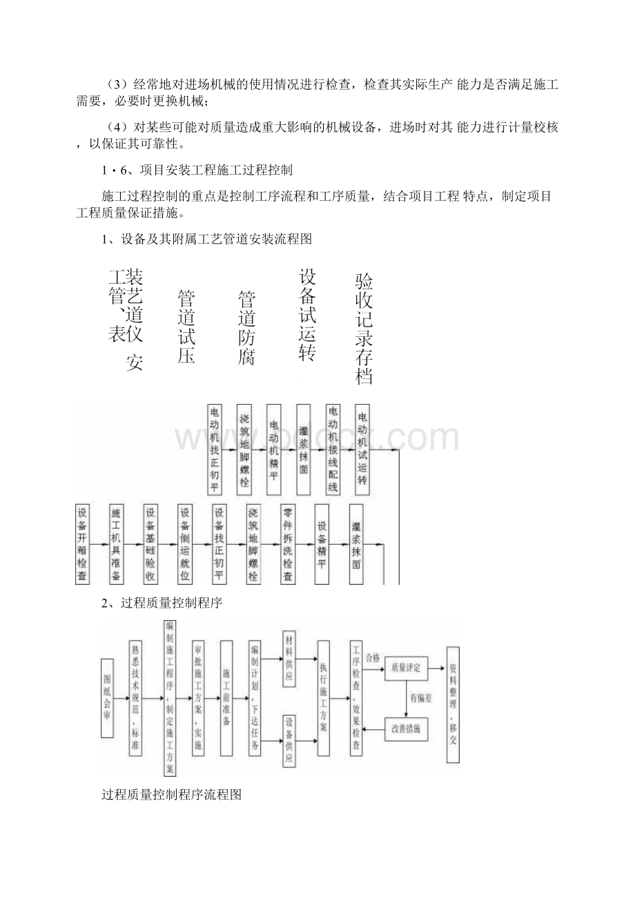 安装工程质量保证措施Word文件下载.docx_第3页