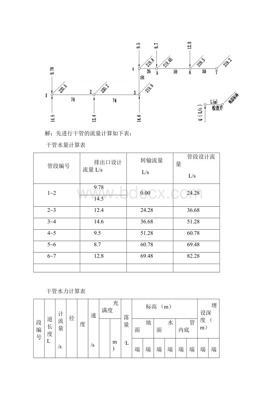 排水工程上册第四版习题答案Word文件下载.docx_第2页