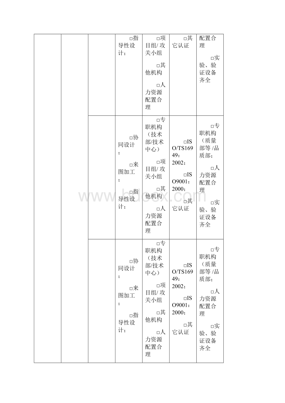 采购可行性分析报告实施报告实施报告实施报告实施报告Word下载.docx_第3页