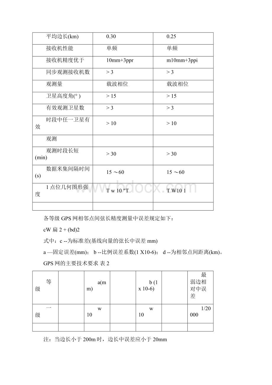 规划建设工程竣工验收测量技术方案DOCWord下载.docx_第3页