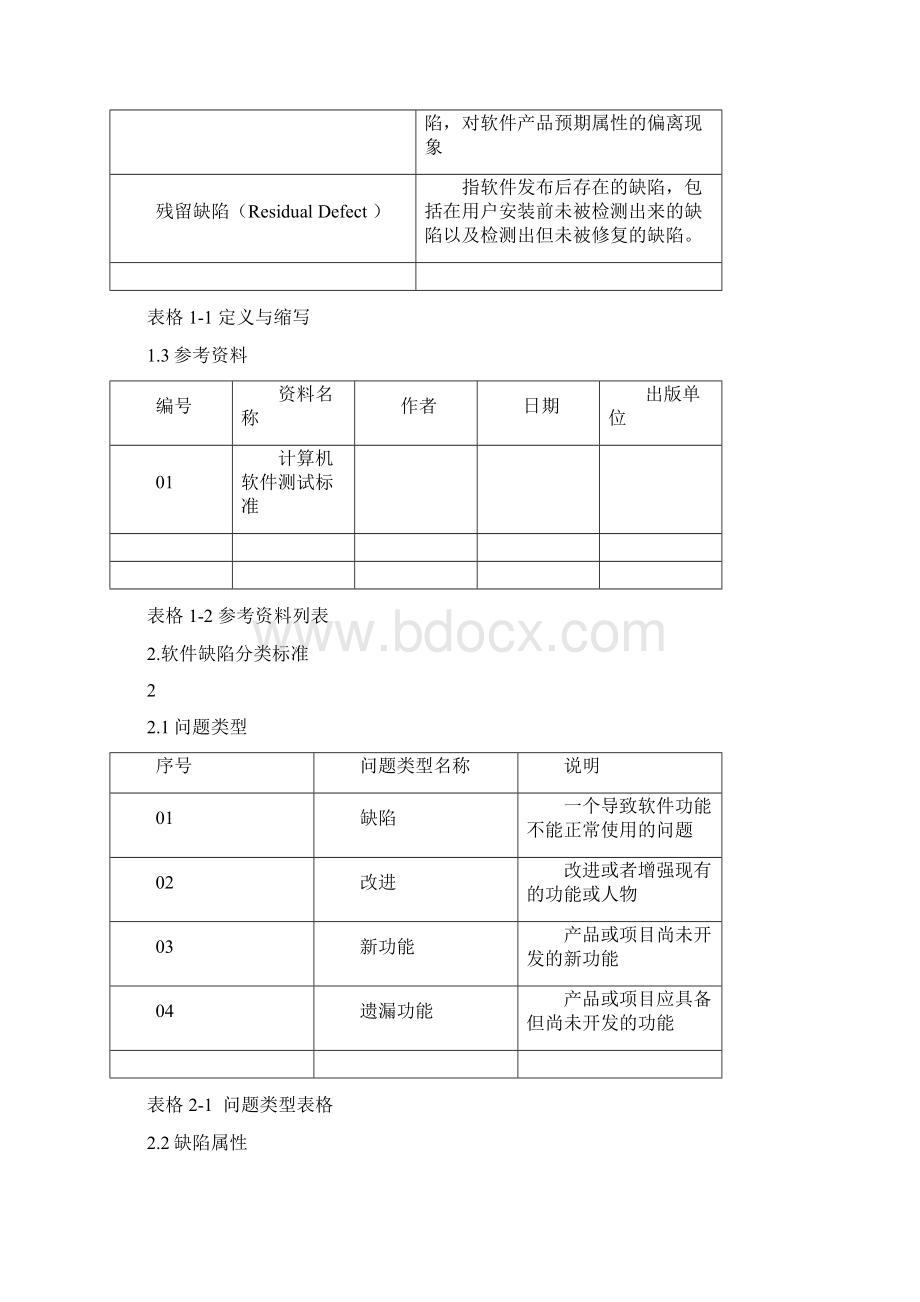 软件缺陷分类标准最新.docx_第3页