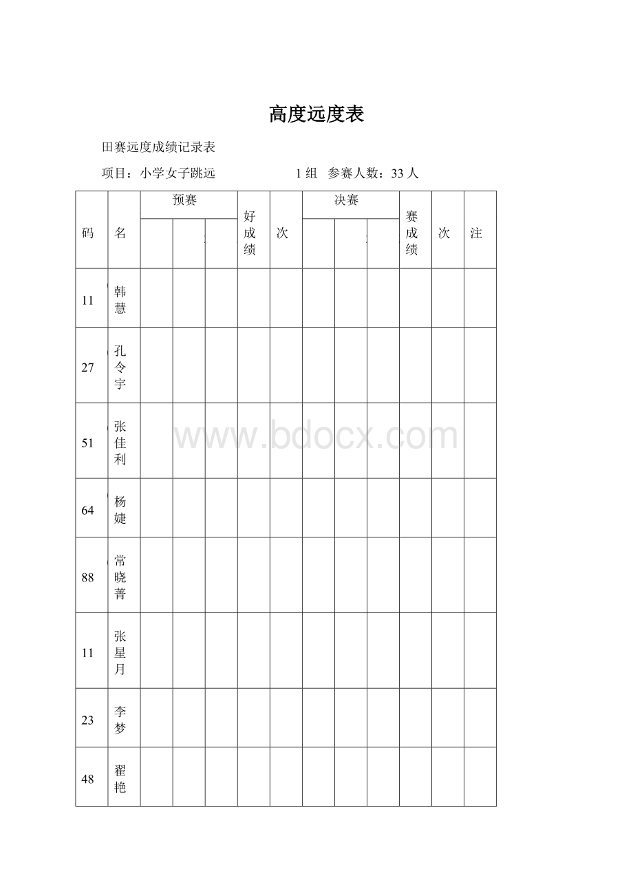 高度远度表Word格式文档下载.docx_第1页