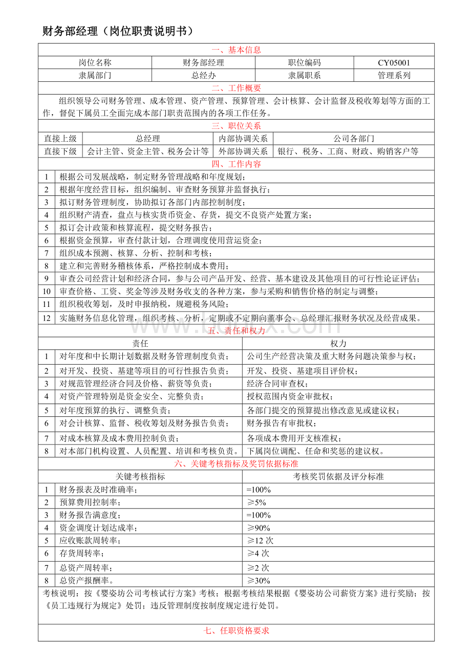 财务部经理---岗位职责说明Word格式文档下载.doc_第1页