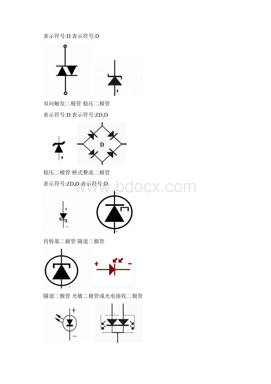 各种常用电子元件符号及其名称全Word文档格式.docx_第2页