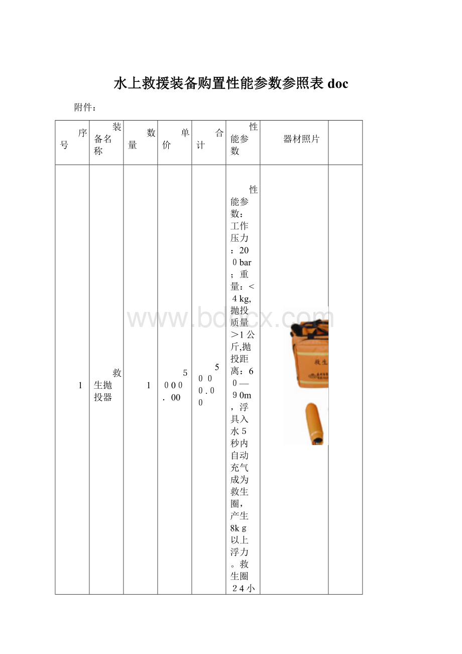 水上救援装备购置性能参数参照表doc.docx