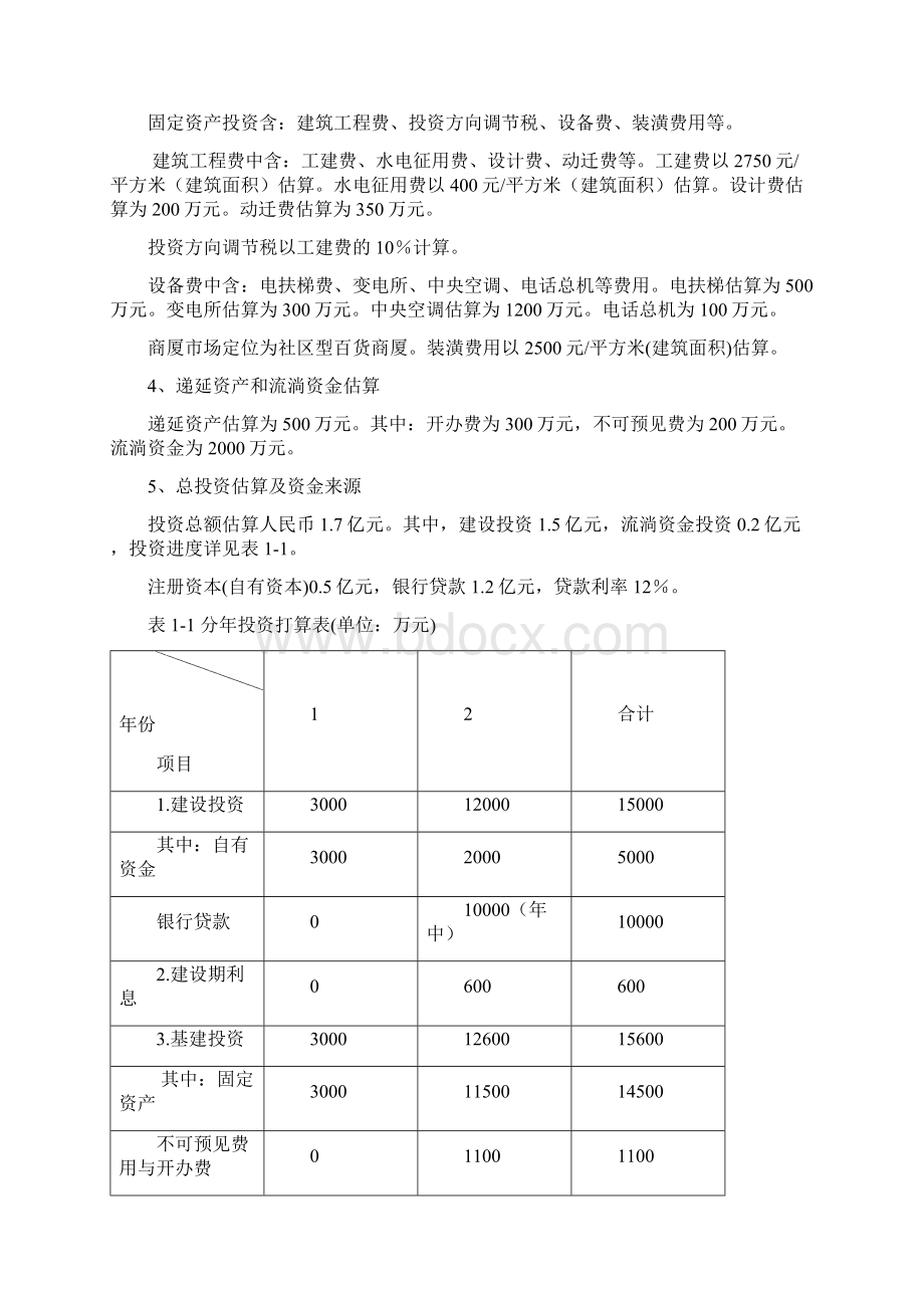 商厦融资策划方案经济分析与评价.docx_第2页