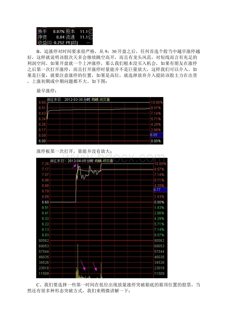 《追涨停的方法与技巧》Word文档格式.docx_第2页