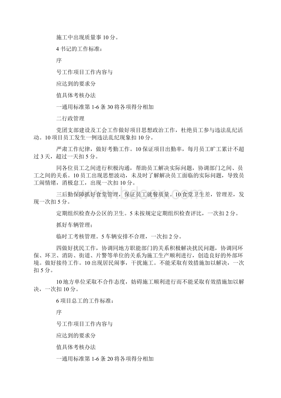 工程项目员工考核与奖惩.docx_第2页