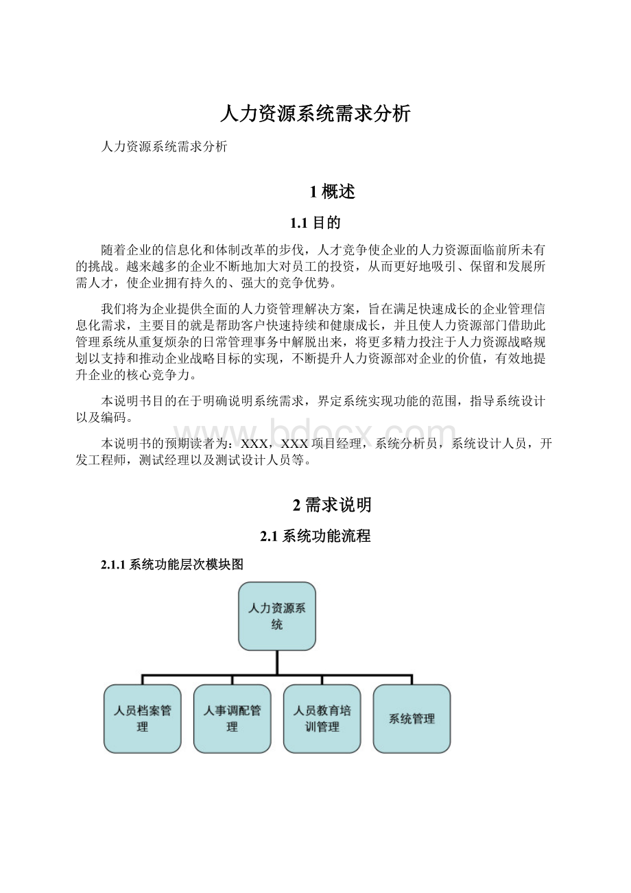 人力资源系统需求分析.docx_第1页