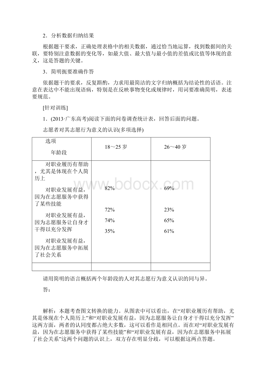 通用版学年高中语文一轮复习 板块三 语言文字运用 专题七 图文表文转换讲义Word文档格式.docx_第3页