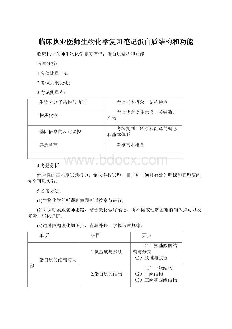 临床执业医师生物化学复习笔记蛋白质结构和功能Word文档下载推荐.docx