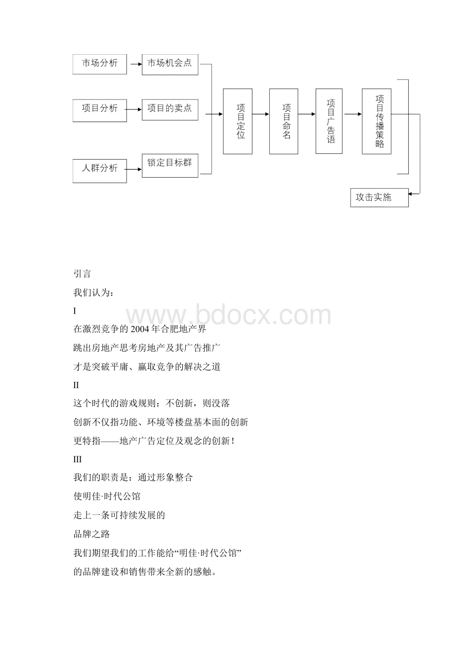 合肥房地产营销策划报告.docx_第2页