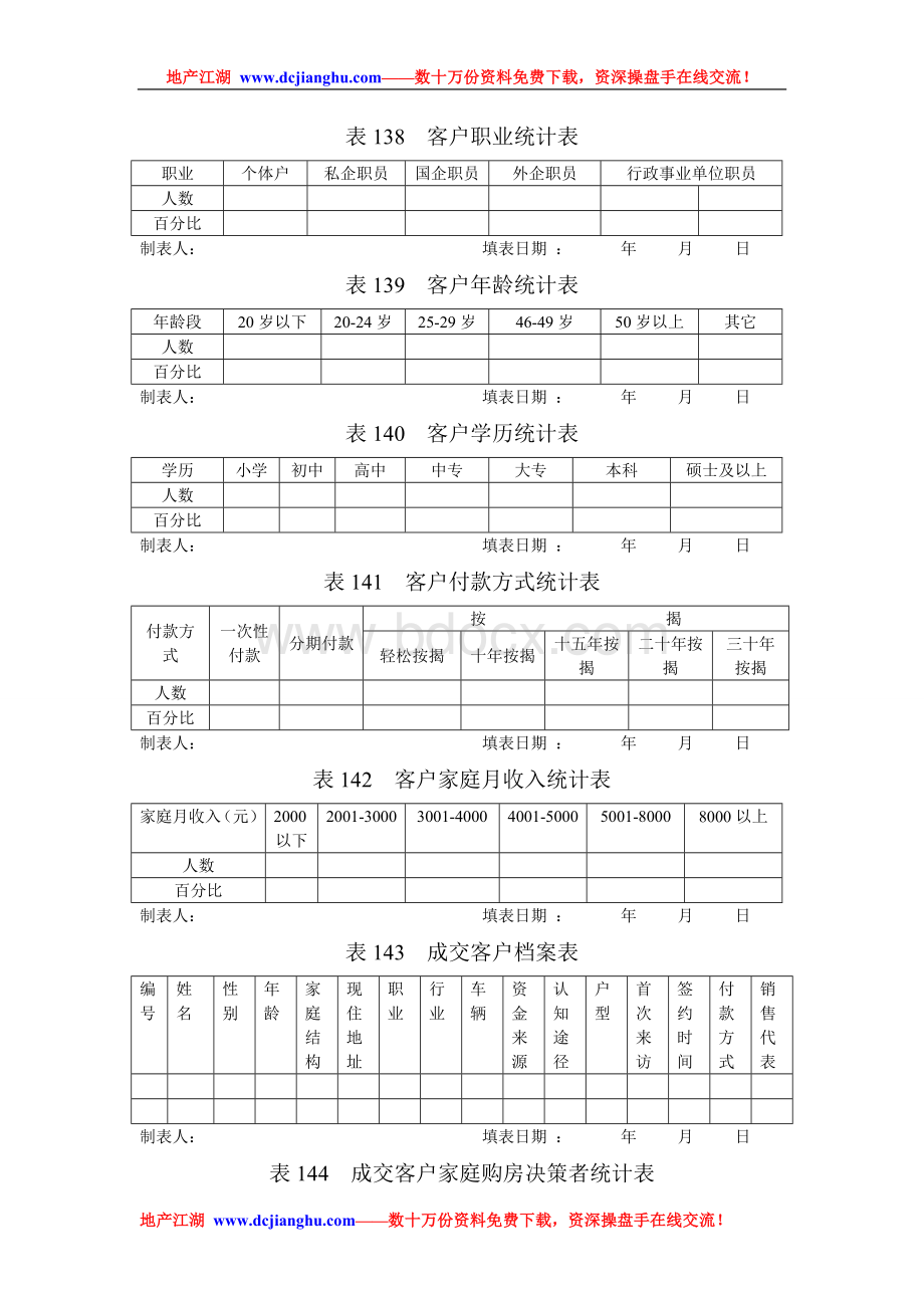 销售业绩管理表格1.doc_第3页