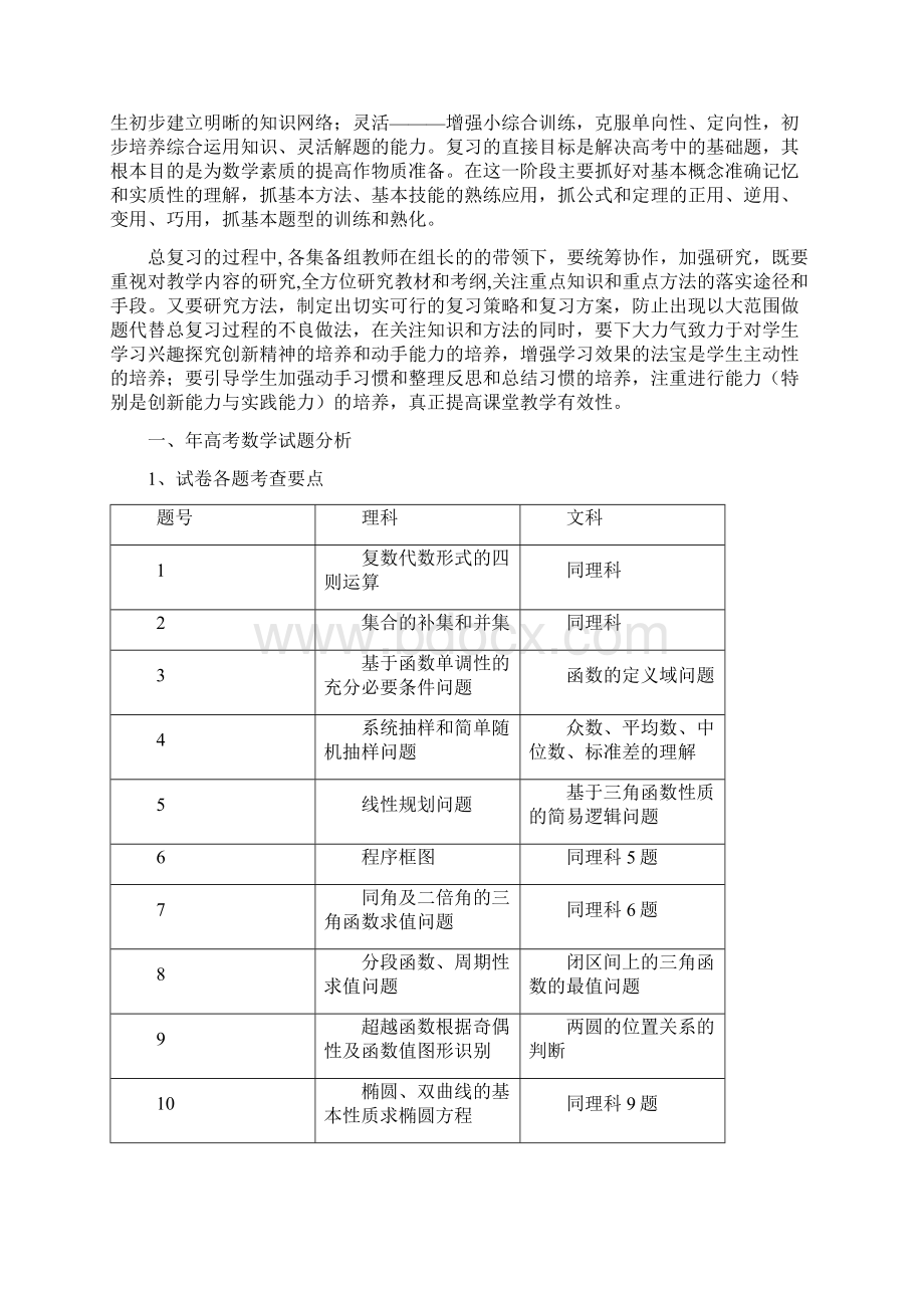 高三数学一轮复习指导意见Word格式文档下载.docx_第2页