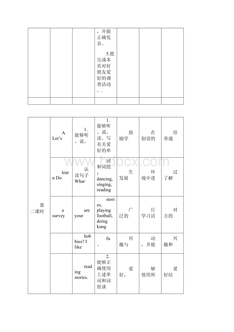 小学英语《Unit4 I have a pen pal》优质教案教学设计Word格式.docx_第3页