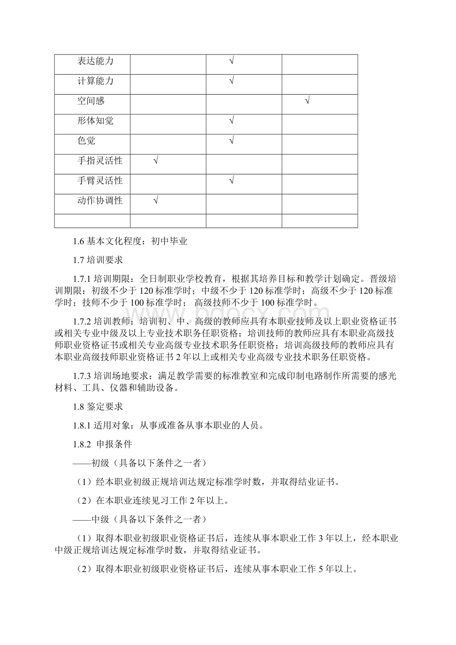 印制电路制作工国家职业标准.docx_第2页