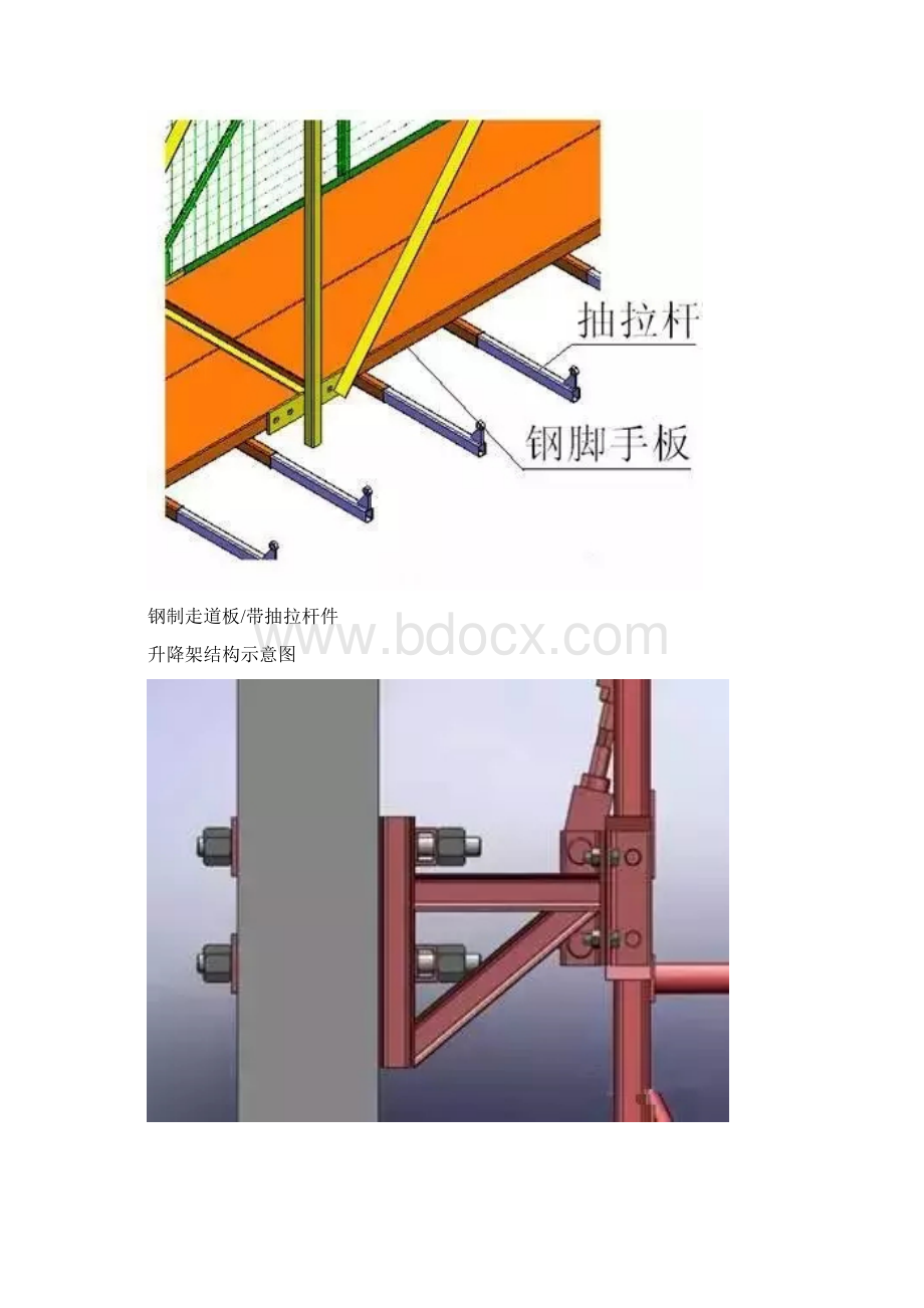 图解附着式升降脚手架Word文档格式.docx_第2页