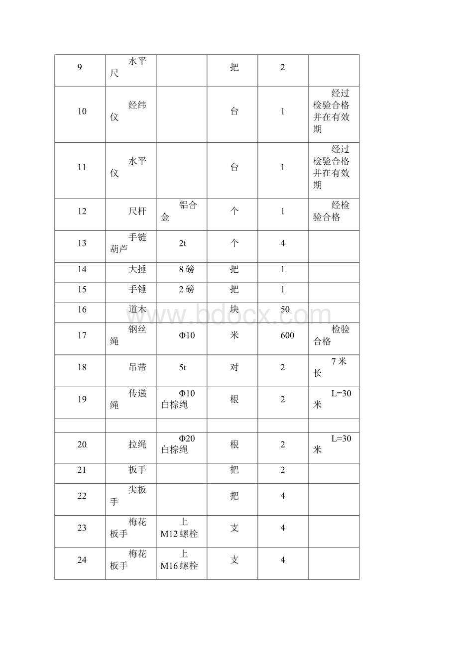 构支架作业指导书.docx_第3页