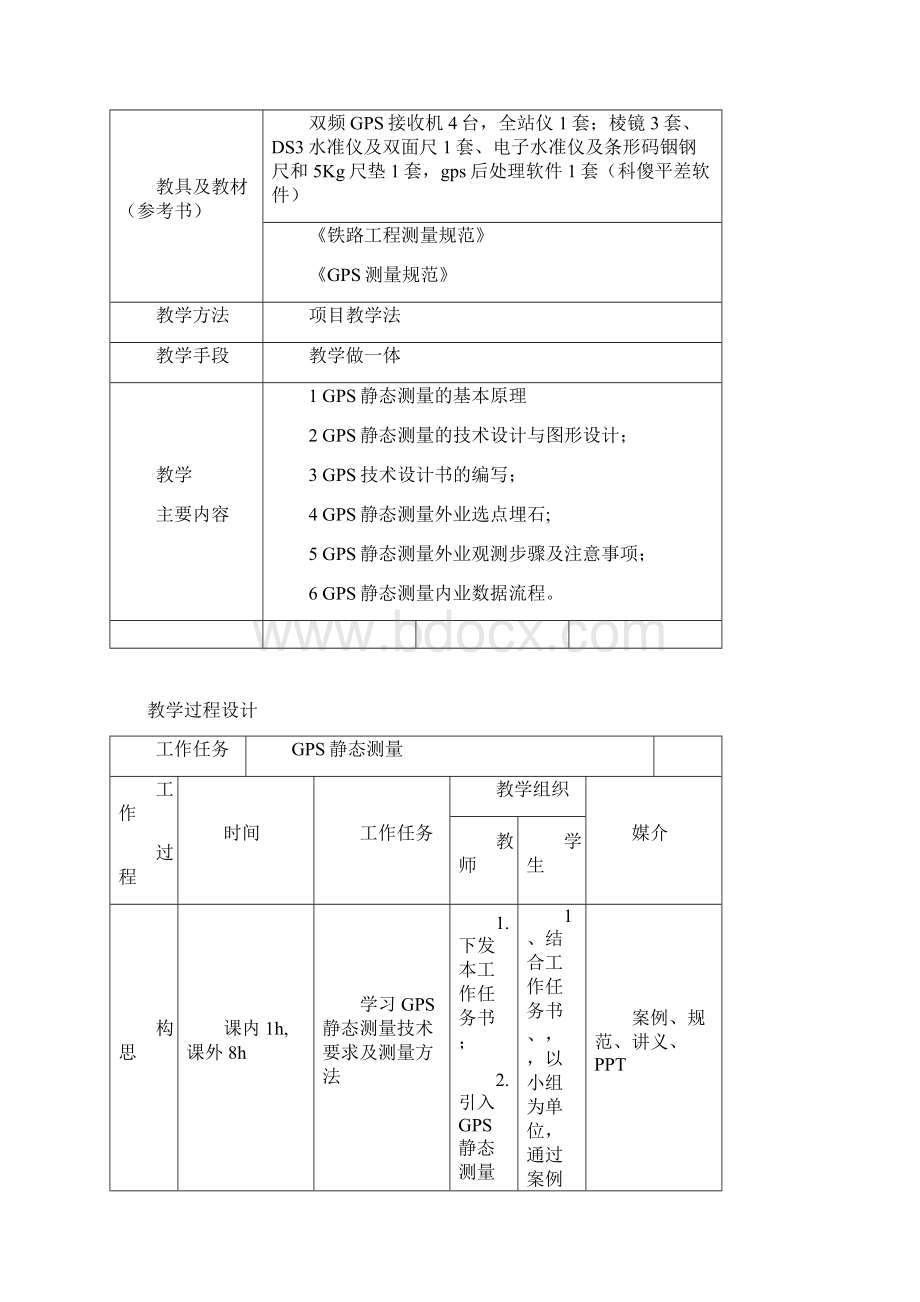 任务51GPS静态测量教学教案Word格式.docx_第3页