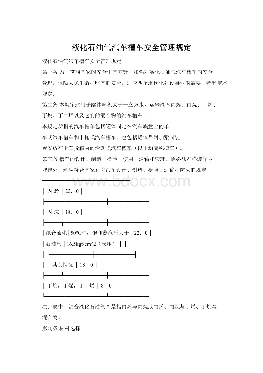 液化石油气汽车槽车安全管理规定.docx