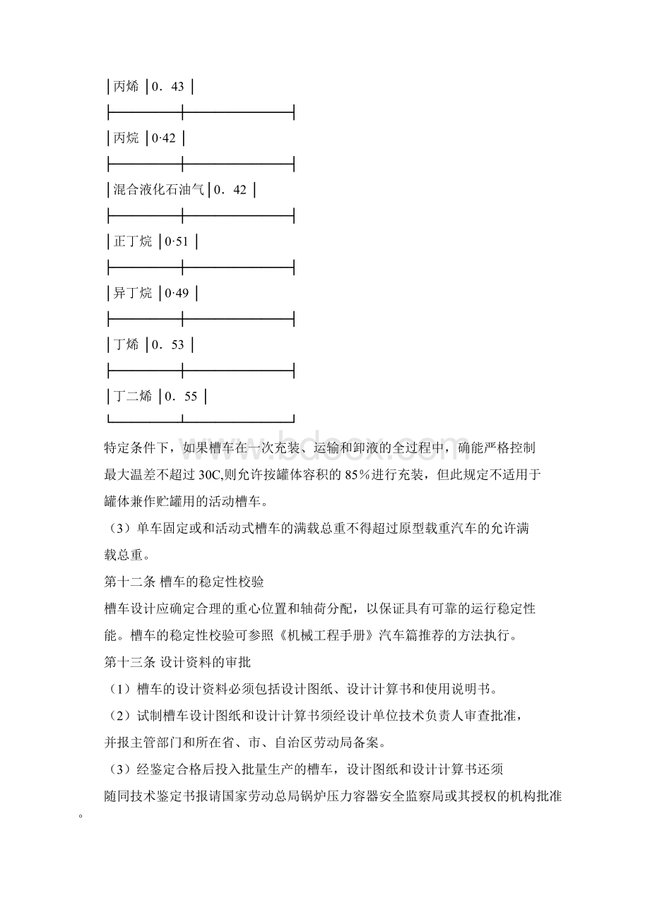 液化石油气汽车槽车安全管理规定.docx_第3页