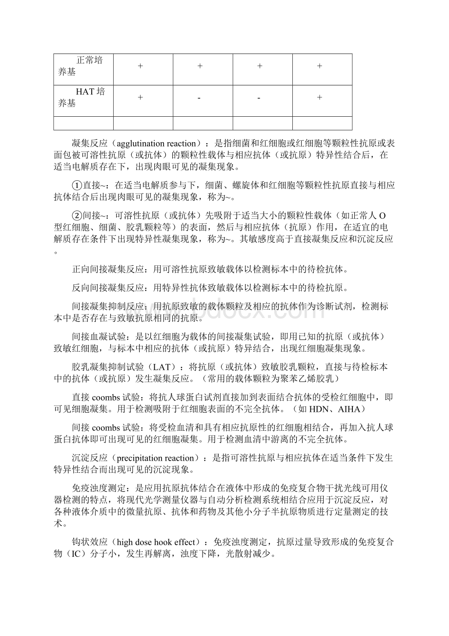 最新临床免疫学检验名词解释重要知识点上.docx_第3页