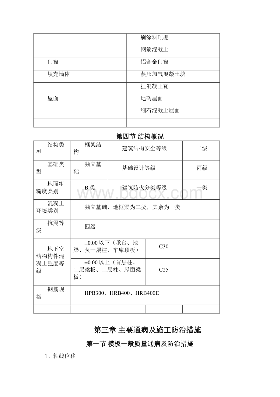 质量通病防治措施专项施工方案Word格式.docx_第3页