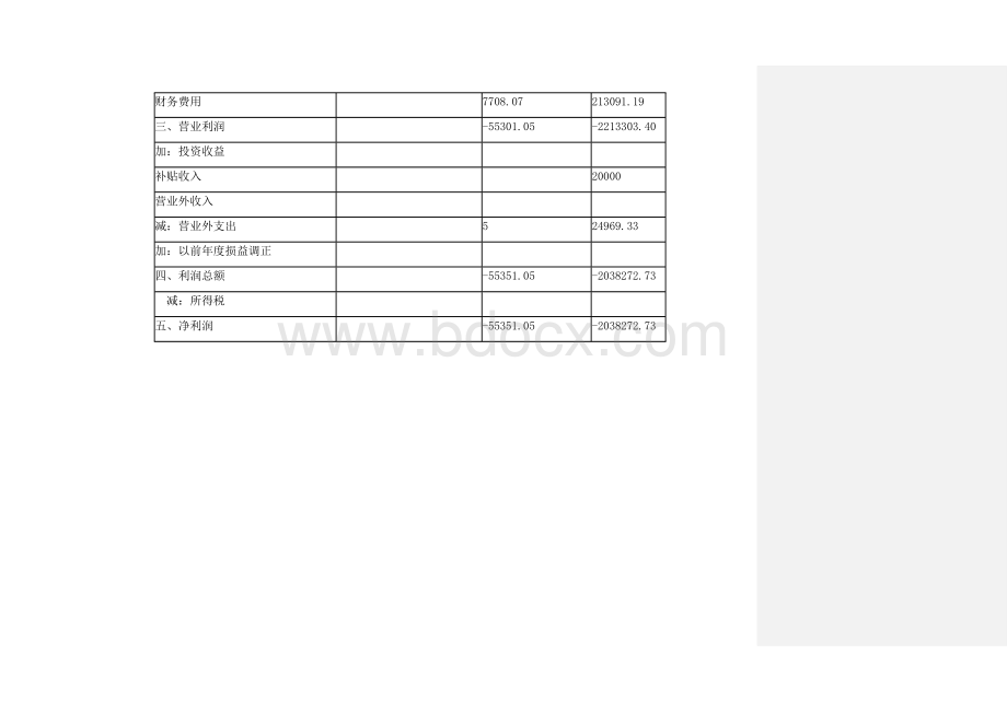 超市一般纳税人账务处理数据要点Word文档格式.docx_第3页